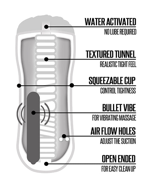 Shower Stroker Vibrating Ass - Clear